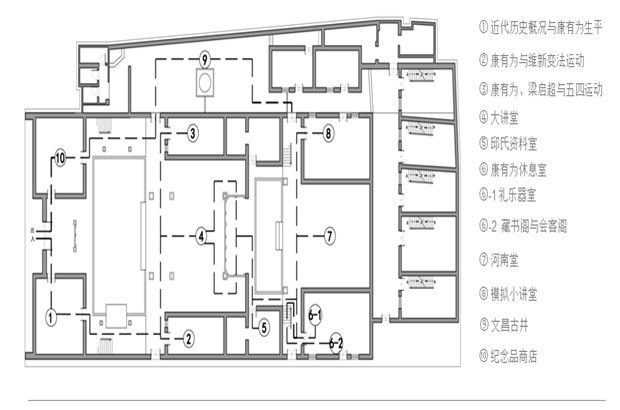 万木草堂动向图